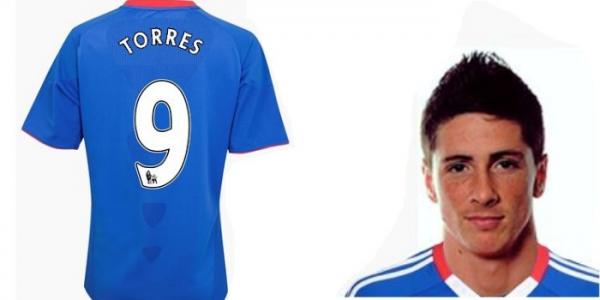 Torres Chelsea Banner2